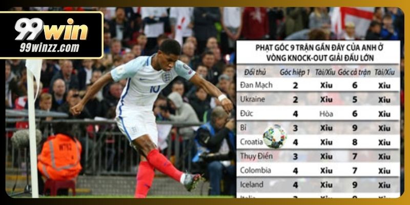 99WIN cung cấp dữ liệu nhận định đầy đủ 